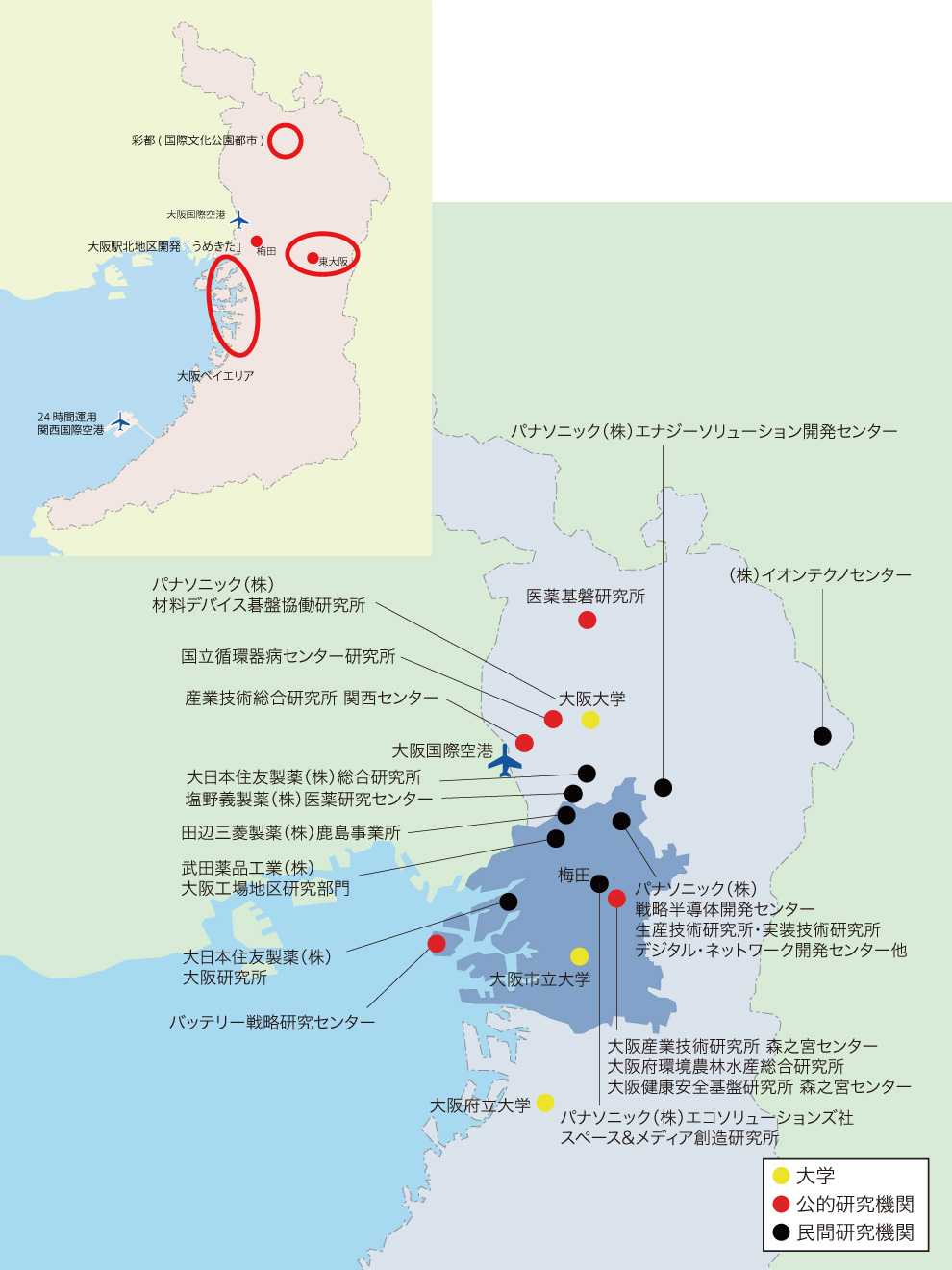 大阪・関西がリードする主な産業と拠点